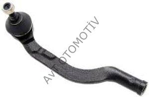 ROT BASI SOL  LGN II