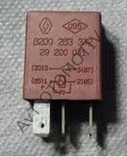 MINI KAHVERENGI ROLE 8200263345