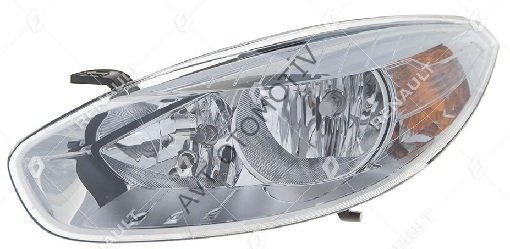 SOL FAR FLUENCE 260603523R, 260601254R